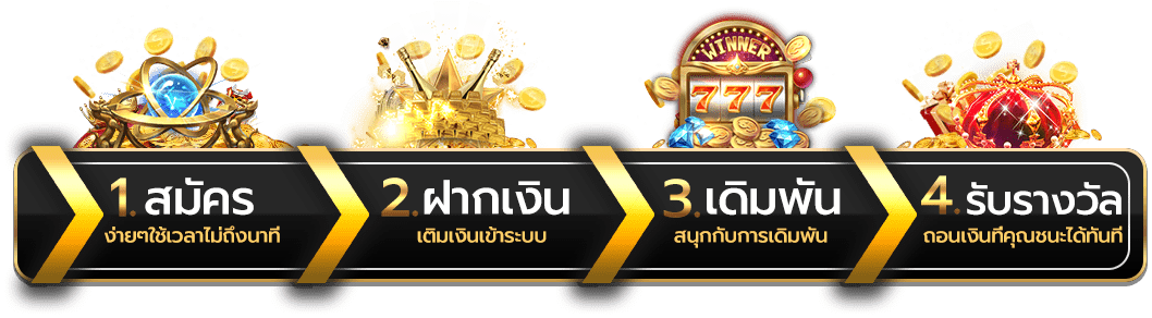 BAHTHAI168  เว็บพนันออนไลน์ครบวงจร มั่นคงปลอดภัย100% | เว็บตรง